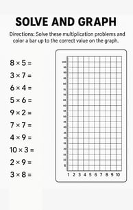 multiplication activity worksheet
