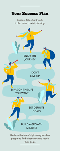 How to become successful