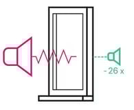 a speaker with a sound wave coming out of it