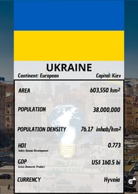 ucrânia geography nft card ukraine