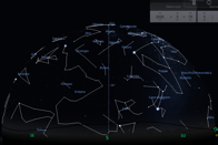 Costellazioni Australi viste versiSud. Osservatore Polo Sud