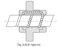 ball screw dimension