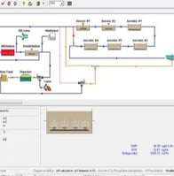 simulación de procesos de agua residual