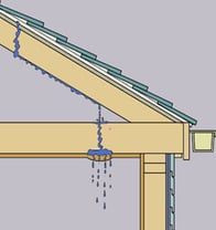 Illustration of leaking roof