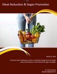 Meat Reduction & Vegan Promotion