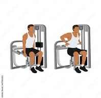 dips machine