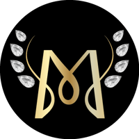 Milestone Finds logo
