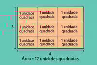 conceito area