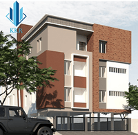 Real Estate in chennai
