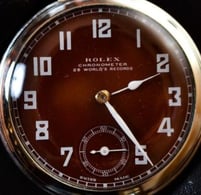 rolex, rolex watch, vintage rolex watch, antique rolex watch, vintage men's rolex, rolex database