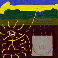dessin chamanique avec un homme irradiant comme le soleil relié par le coeur au ciel et de l'eau tombant du ciel sur la terre
