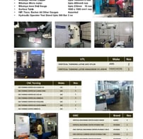 export of valves and valve components from india and middleeast !