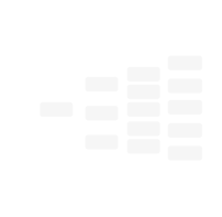 Flowchart