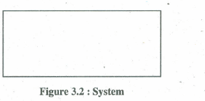 BCS051