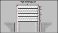 typical spacing for modular concrete fence system