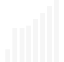 Project Chart