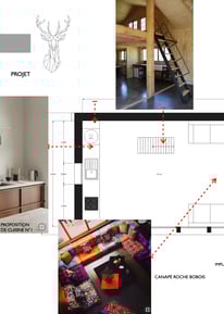 Création 3D, budget, devis, partenaires locaux, proximité, chiffrage, décoration, planche tendance