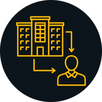 B2B and B2C Portal Development