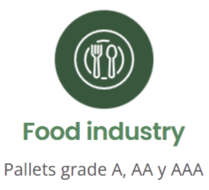  Illustrated with a utensils icon, featuring pallets in grades A, AA, and AAA