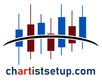 Chartist Setup logo