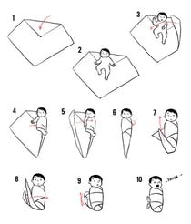 swaddling position tips