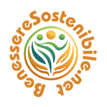 Logo di Benessere Sostenibile