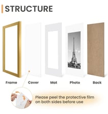 Travel Photo Frame Set