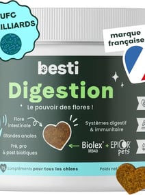Canideo Digestion chien
