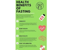benefits of fasting