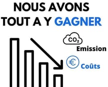 Schéma avec un graphique de la baisse du coût et des émissions de CO2 grâce au conteneur pliable