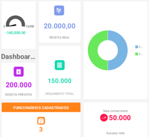 Ymbu Nexus - Gestão de Eventos