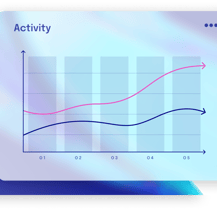 a monitor screen showing a chart of activity