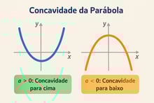 concavidades