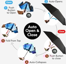 auto open and close feature of Tumella Flip-proof Travel Umbrella