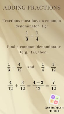 Adding Fractions
