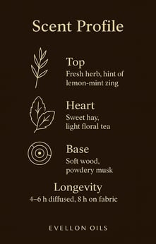 Scent chart with fresh herb top, hay heart, soft wood base, 4-6h diffusion, 8h fabric life
