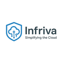Infriva logo