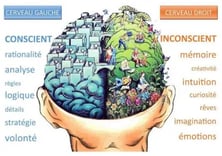 Inconscient