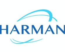 Harman Logo