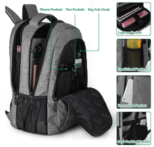 Look the interior of the best back bag for carrying your gadgets and devices like a laptop