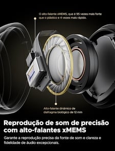foto do fone SoundPEATS