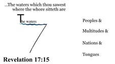 Revelation 17:15 Say it slow