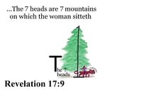 Revelation 17:9 Say it slow