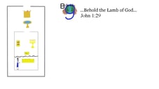 John 1:29 Say it slow