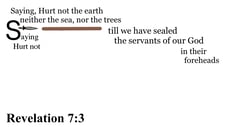 Revelation 7:3 Say it slow