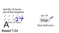 Daniel 7:24 Say it slow