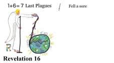 7 Last Plagues Say it slow