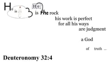 Deuteronomy 3:24 Say it slow