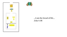 John 6:48 You should see