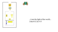 John 8:12 & 9:5 You should see
